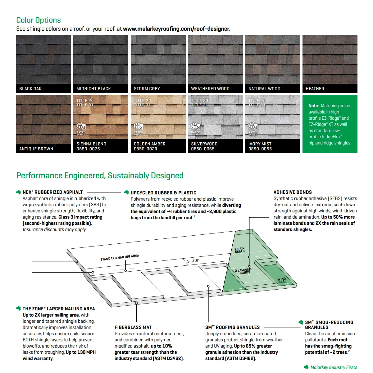 Malarkey Highlander® 30-Year Shingle